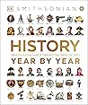 History Year by Year