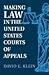 Making Law in U S Courts of...