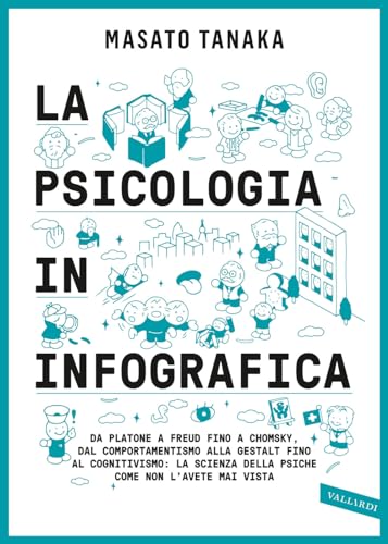 La psicologia in infografica (Paperback)
