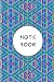 Advanced Series Notebook - ...