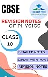 CBSE CLASS 10 PHYSICS NOTES | NOTES CLASS 10 PHYSICS 2023-24: SCIENCE NOTES FOR CLASS 10 CBSE CLASS 10 PHYSICS NOTES | NOTES CLASS 10 PHYSICS 2023-24: SCIENCE NOTES FOR CLASS 10