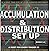 ACCUMULATION & DISTRIBUTION...