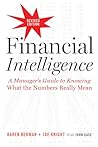 [Financial Intell...