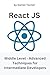 React JS: Middle Level - Advanced Techniques for Intermediate Developers