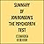 Summary of Jon Ronson’s The Psychopath Test