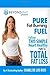 Pure Fat Burning Fuel by Isabel De Los Rios (May 10 2012)