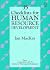 Title: 35 Checklists for Hu...