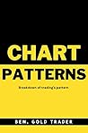 CHART PATTERNS (B...
