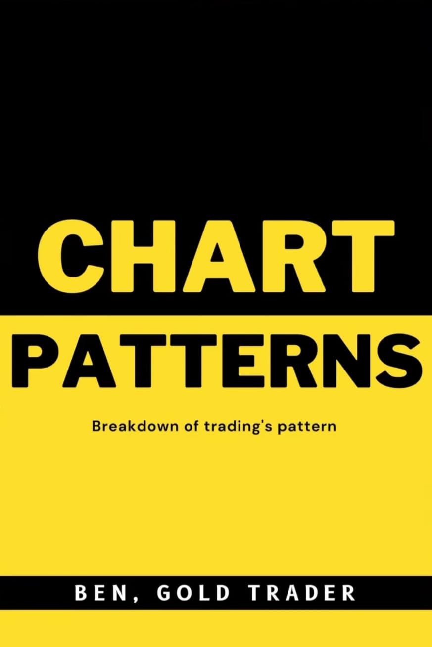 CHART PATTERNS (Breakdown of trading's pattern ): BEN, GOLD TRADER