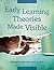 Early Learning Theories Made Visible by Beloglovsky Miriam Daly Lisa (2015-02-10) Paperback
