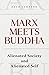 Marx Meets Buddha: Alienated Society and Alienated Self