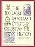 The 100 Most Important Events in Church History by A. Kenneth Curtis