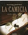 La Camicia: Storia, Mito, Moda