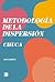 Metodología de la dispersión by Alejandro Chuca