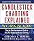 Candlestick Charting Explained Workbook: Step-by-Step Exercises and Tests to Help You Master Candlestick Charting by Morris, Gregory L. (2012) Paperback