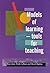 Models of Learning: Tools for Teaching by Bruce R. Joyce (1997-08-01)