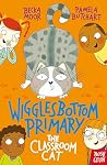 Wigglesbottom Pri...