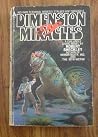Dimensions of Mir...