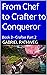 Crafter Part 2 (From Chef to Crafter to Conqueror #3)