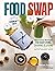 Food Swap: Specialty Recipe...