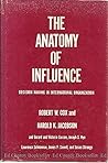 The Anatomy of Influence: Decision Making in International Organization