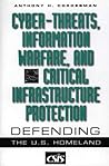 Cyber-Threats Information Welfare and Critical Infrastructure Protection: Defending the Us Homeland