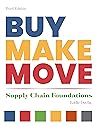 Buy Make Move: Su...