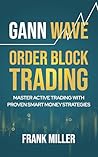 Gann Wave - Order...