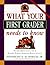What Your First Grader Needs to Know (Core Knowledge Series) by E.D. Hirsch Jr. (1997-03-17)