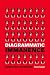 Diagrammatic Immanence: Cat...