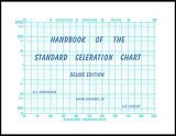 Handbook of the Standard Celeration Chart, Deluxe Edition (Spiral-bound)