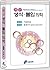 Latest Reproductive Infertility Medicine by Yoshimura