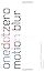 Motion Blur: Graphic Moving...