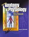 Applied Anatomy a...