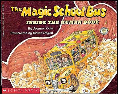 Inside the Human Body[MSB-INSIDE THE HUMAN BODY SCHO][Prebound]