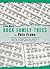 Even More Rock Family Trees by Frame, Pete (2011) Paperback