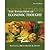 The Evolution of Economic Thought 7th (Seventh) Edition byGrant by Randy R. Grant