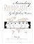 Secondary Rhinoplasty by the Global Masters