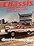MOPAR CHASSIS: CARROLL SHEL...