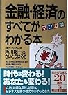 マンガ版 金融・経済のすべてがわかる本 (アスカビジネス)