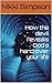 How the devil reveals God's hand over your life by Nikki Simpson