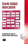 Team Skills Indicator