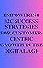 Empowering B2C Success: Str...