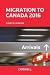 Migration to Canada 2016