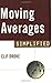 Moving Averages Simplified by Clif Droke (2001-02-15)