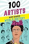 100 Artists Who S...