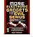 [ More Electronic Gadgets for the Evil Genius (Evil Genius) ]... by Bob Iannini