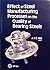 Effect of Steel Manufacturing Processes on the Quality of Bearing Steels (Astm Special Technical Publication)