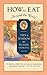 By Sterling, Richard How to Eat Around the World: Tips and Wisdom (Travelers' Tales Guides) Paperback - June 2005