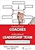 Instructional Coaches and the Instructional Leadership Team : A Guide for School-Building Improvement(Paperback) - 2012 Edition